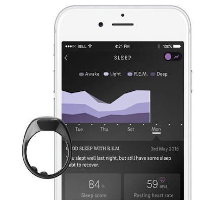 Oura Ring